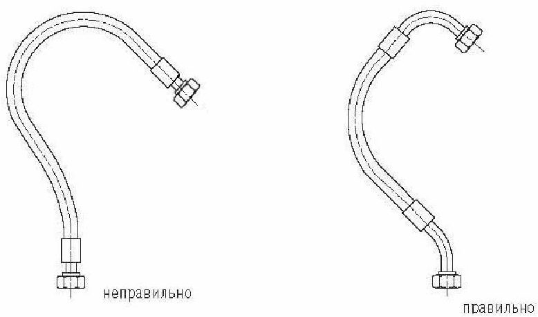 Вибір відповідної арматури