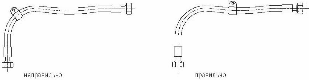 Hose (sleeve) fastening